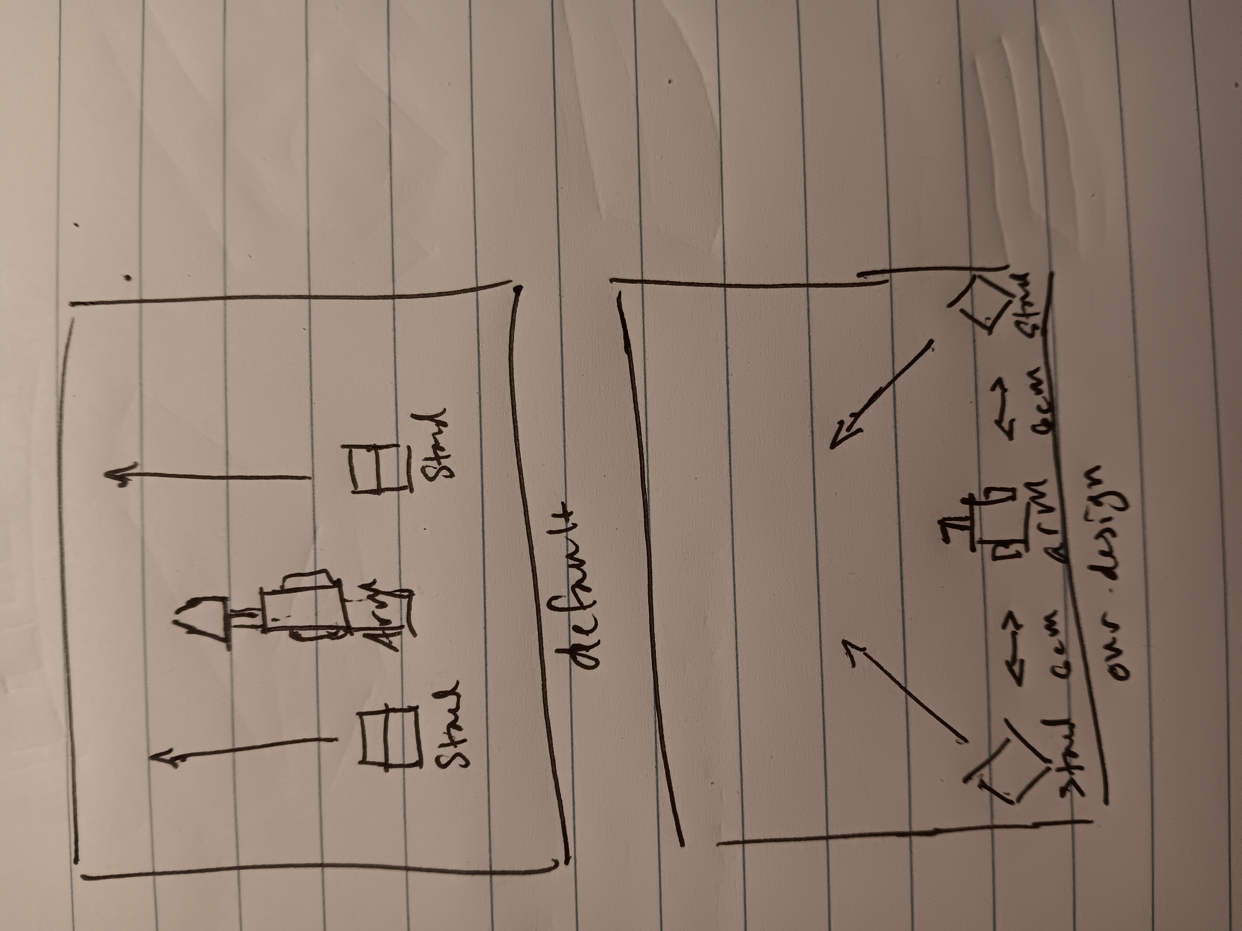 You’ve already seen the parts so this should be simple to imagine put together